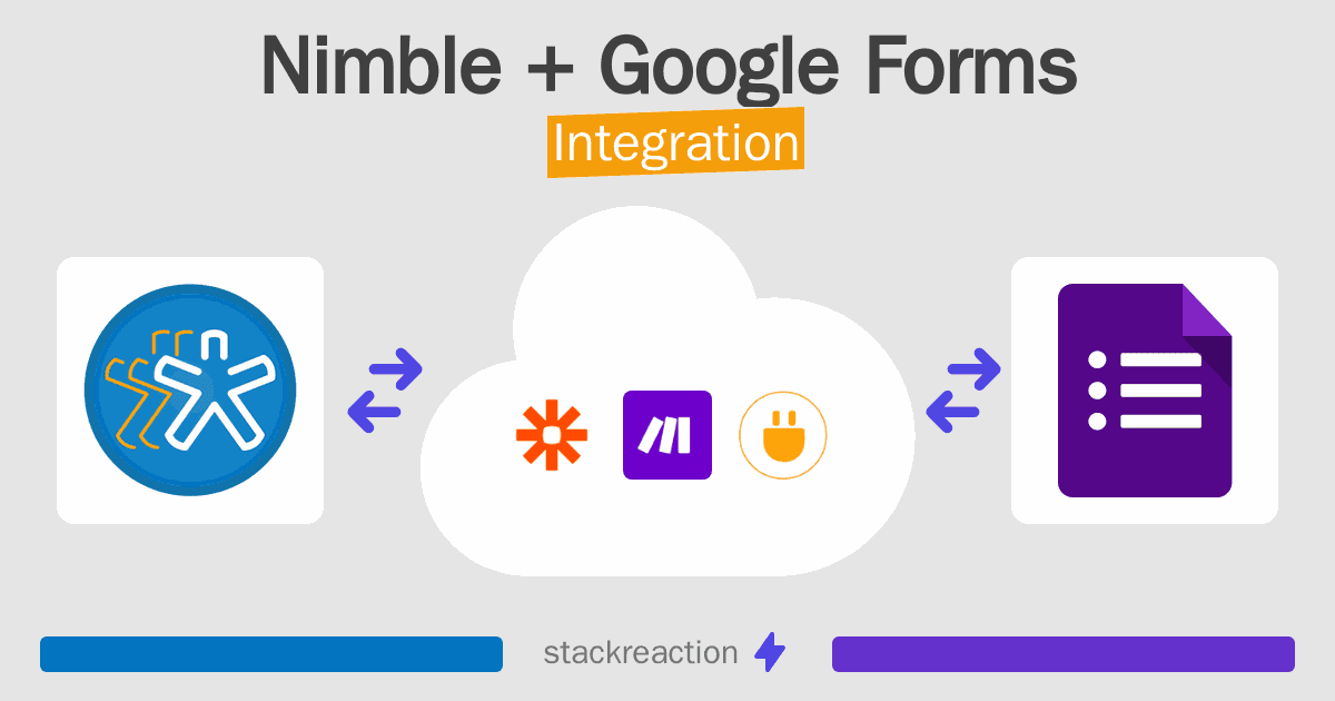 Nimble and Google Forms Integration