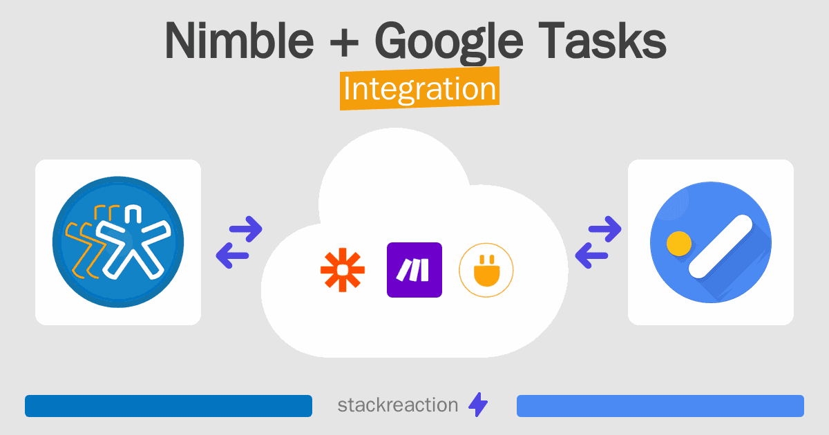 Nimble and Google Tasks Integration