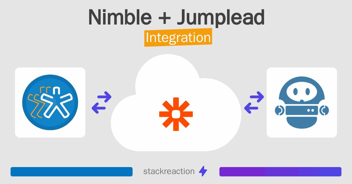 Nimble and Jumplead Integration