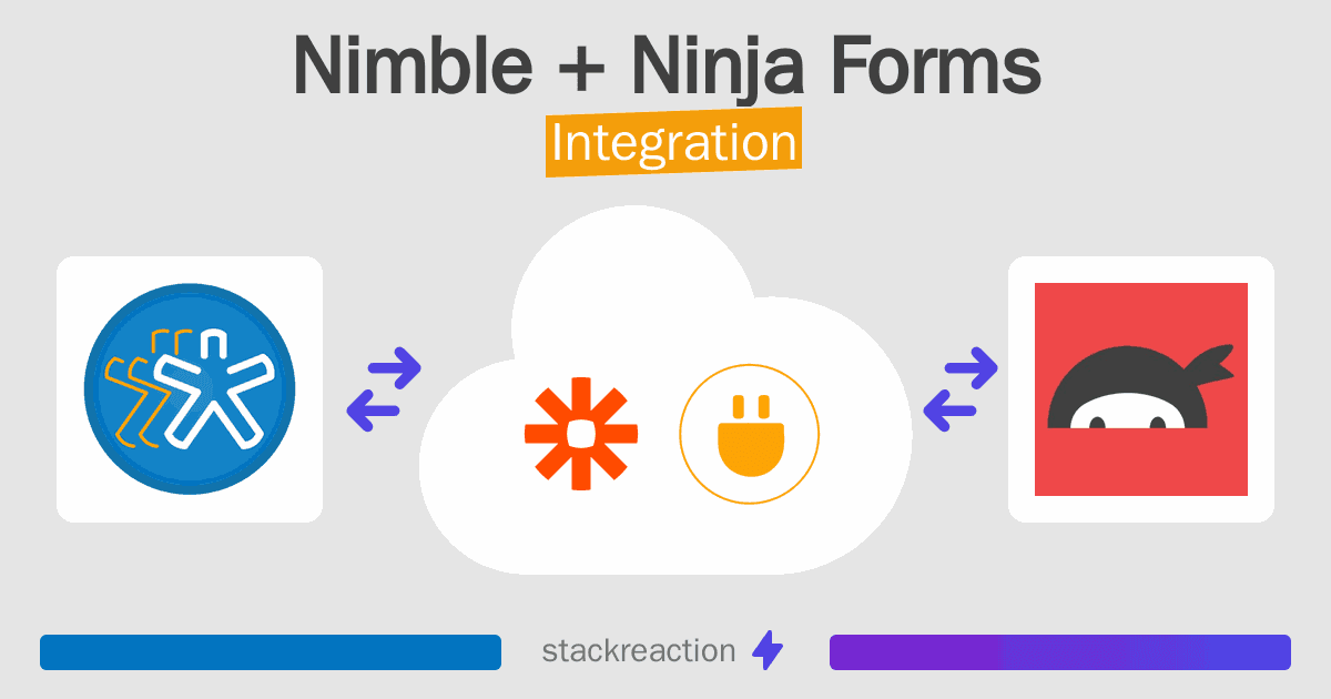 Nimble and Ninja Forms Integration