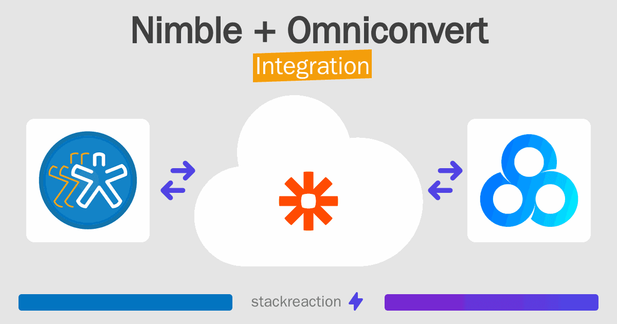 Nimble and Omniconvert Integration