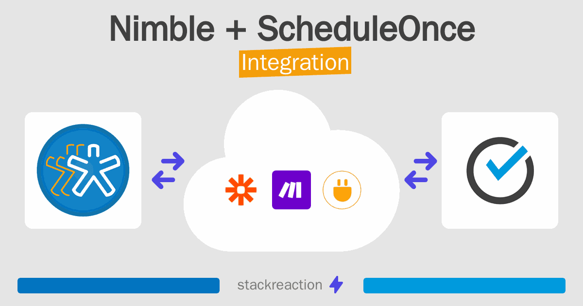 Nimble and ScheduleOnce Integration