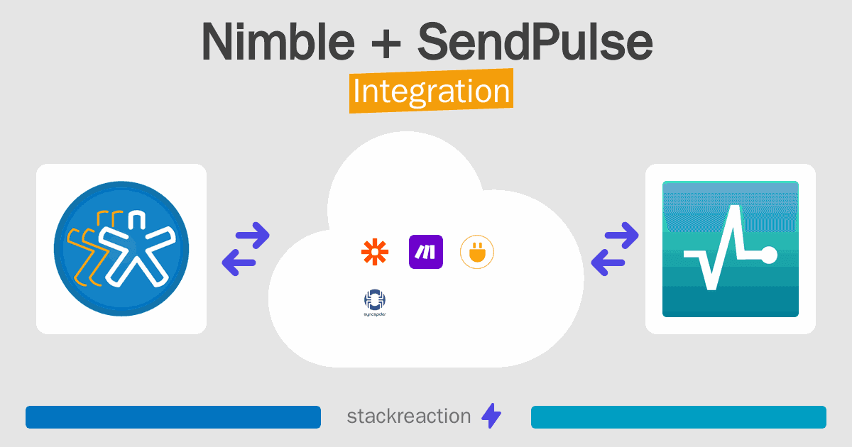 Nimble and SendPulse Integration
