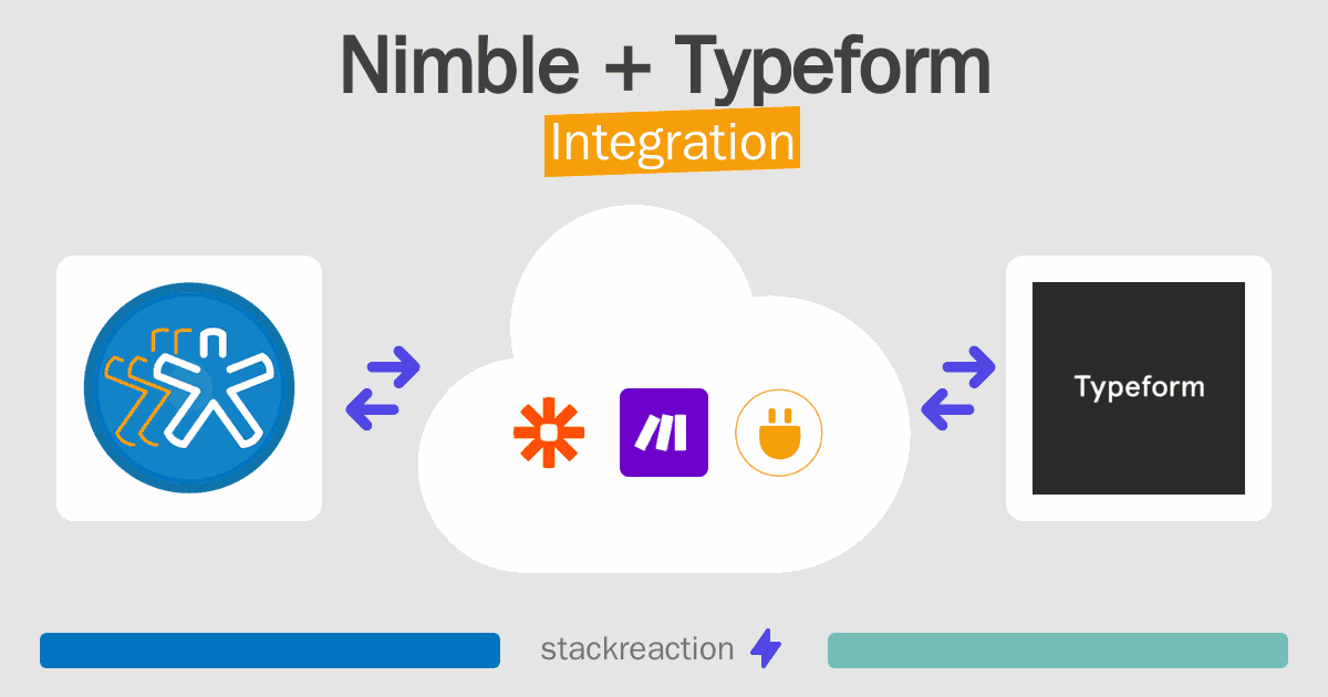Nimble and Typeform Integration