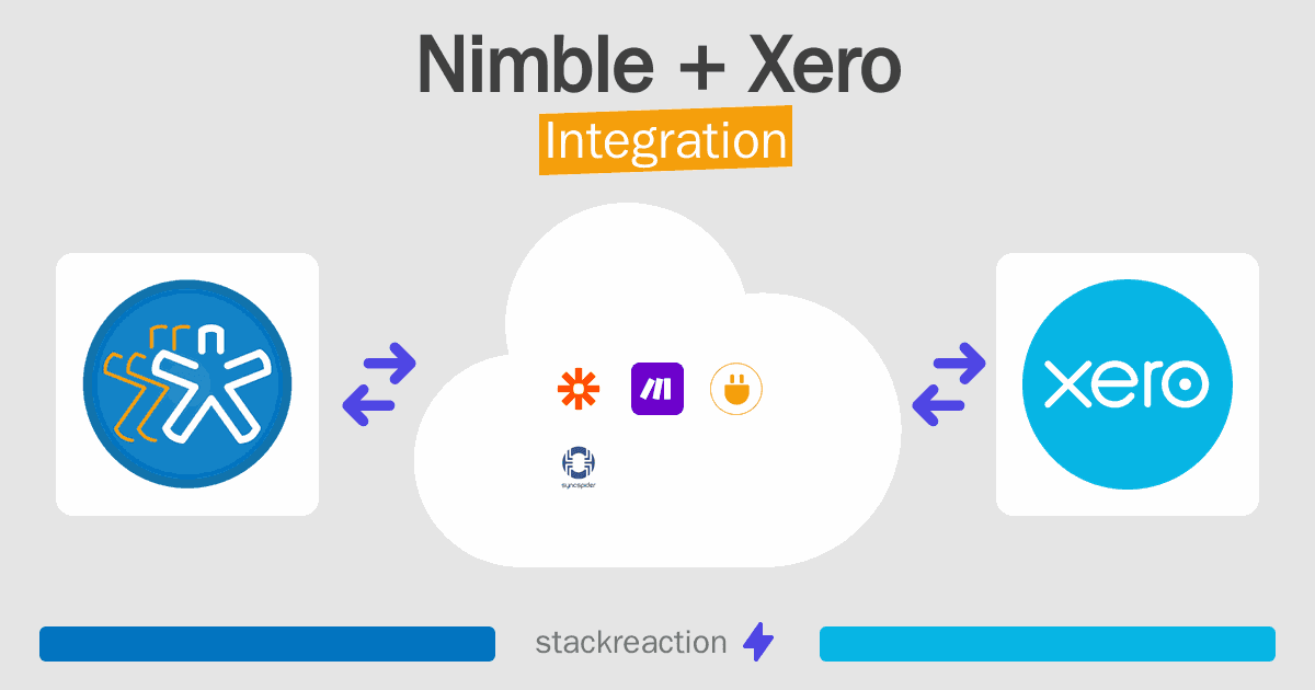 Nimble and Xero Integration