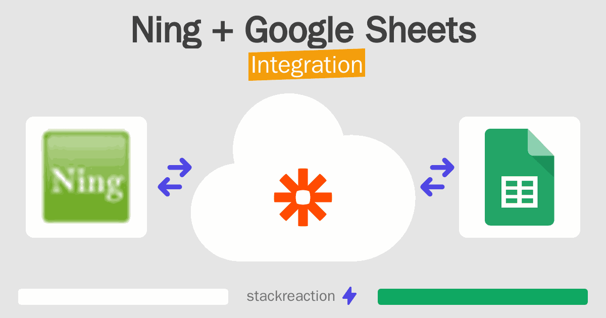 Ning and Google Sheets Integration