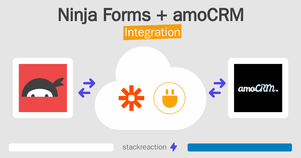 Ninja Forms and amoCRM Integration