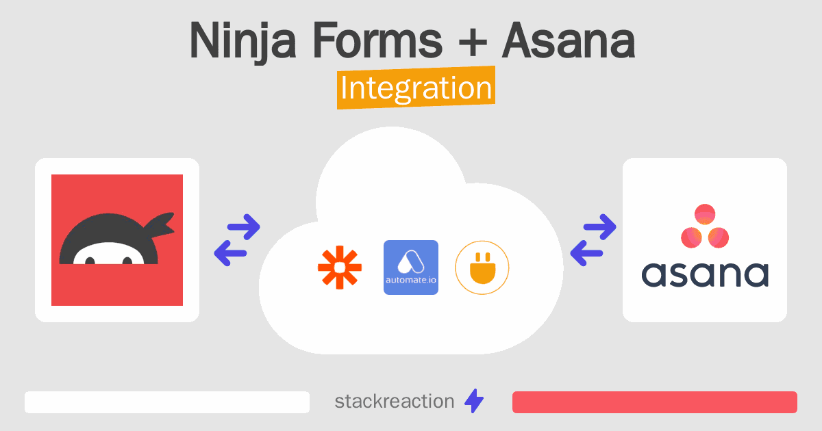 Ninja Forms and Asana Integration