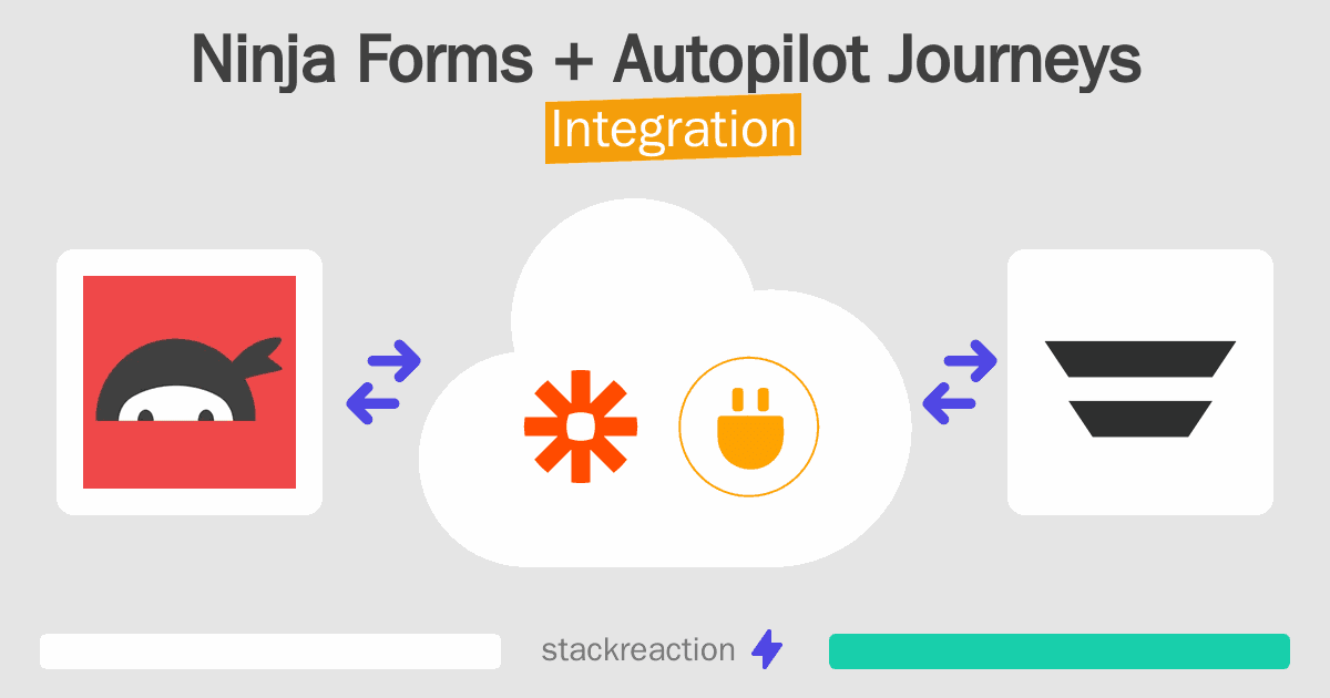 Ninja Forms and Autopilot Journeys Integration