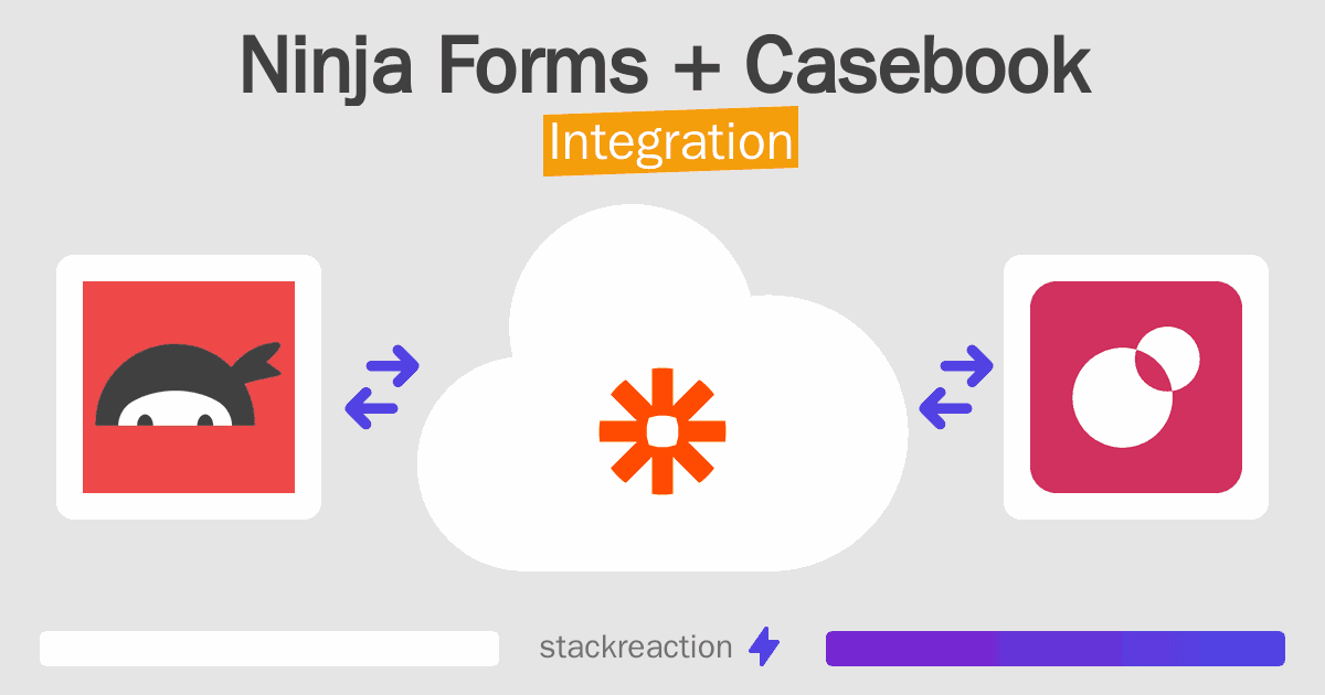 Ninja Forms and Casebook Integration