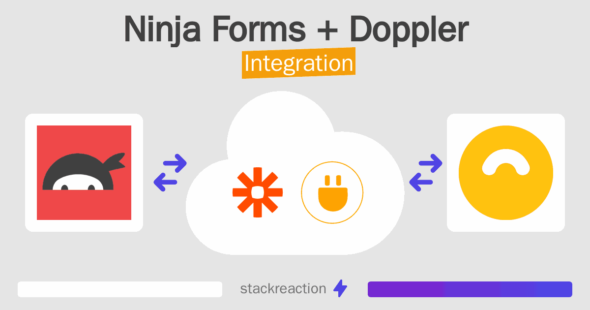 Ninja Forms and Doppler Integration