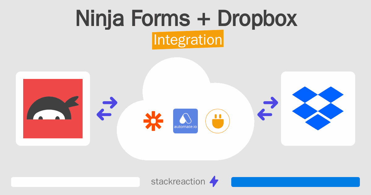 Ninja Forms and Dropbox Integration