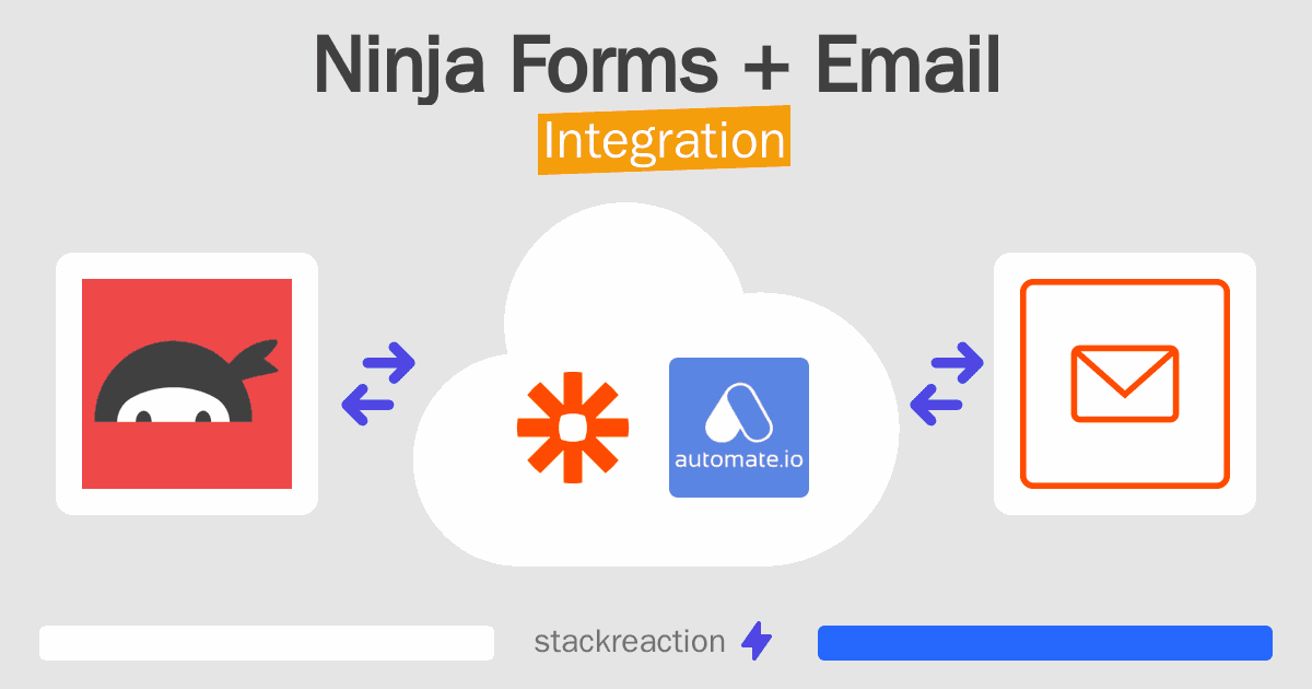 Ninja Forms and Email Integration