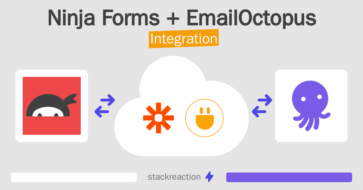 Ninja Forms and EmailOctopus Integration