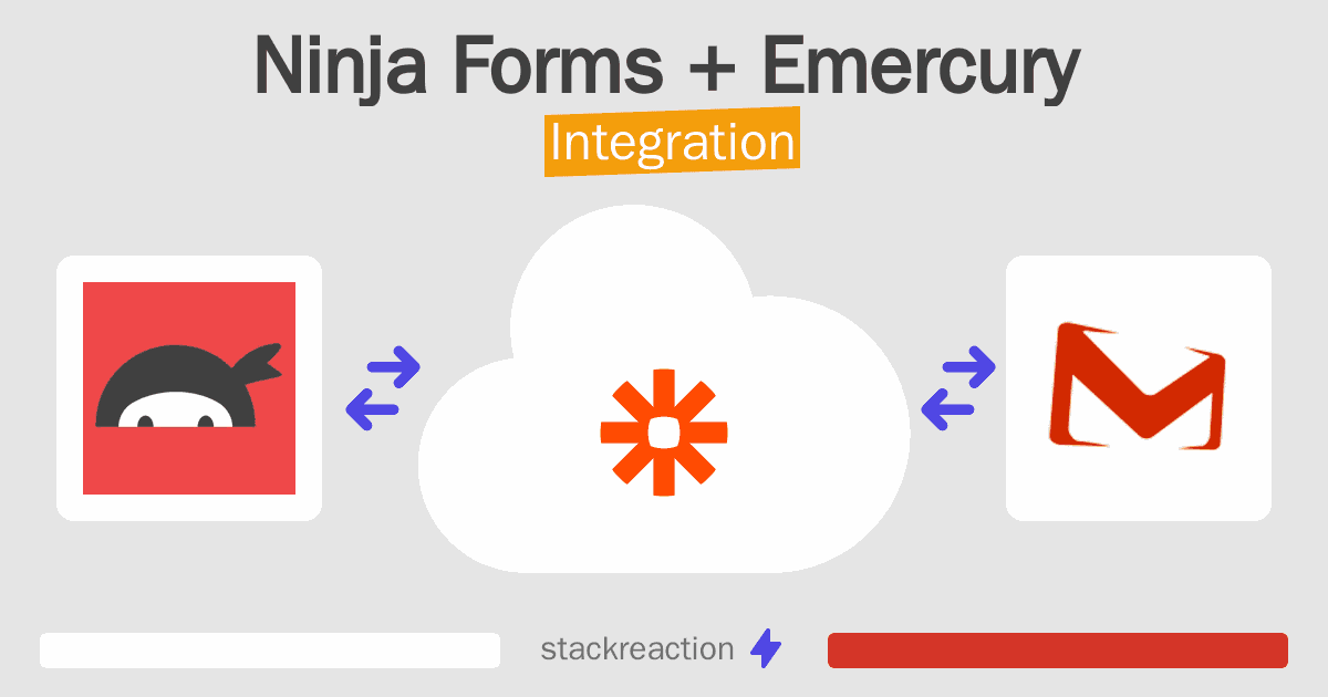 Ninja Forms and Emercury Integration