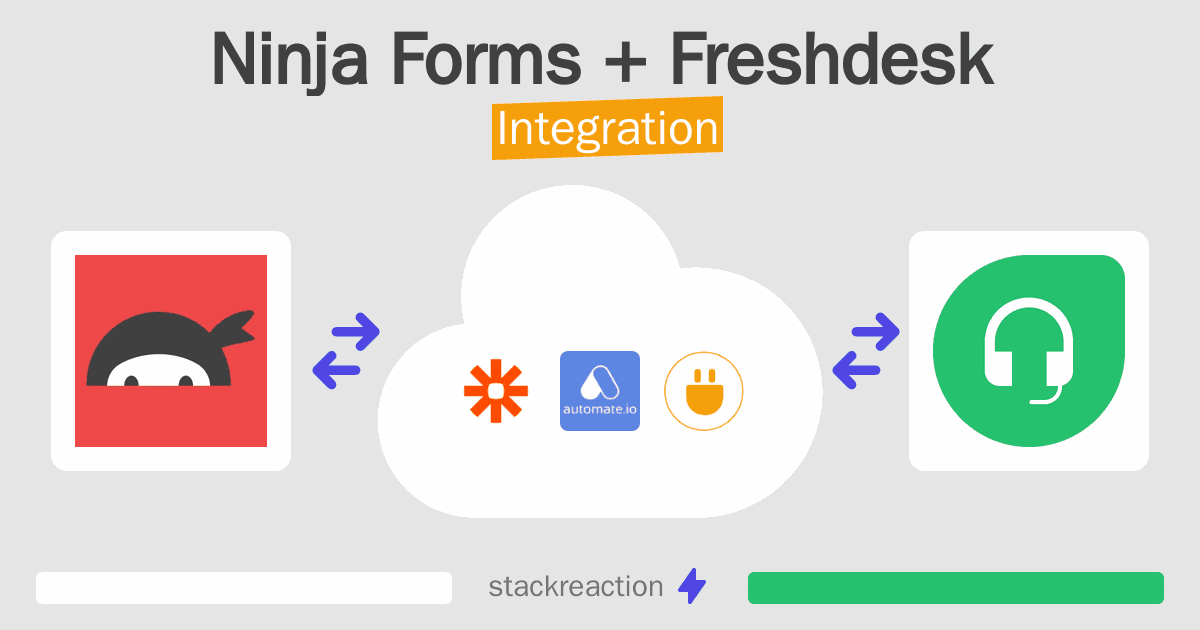 Ninja Forms and Freshdesk Integration