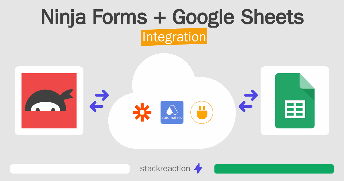 Ninja Forms and Google Sheets Integration