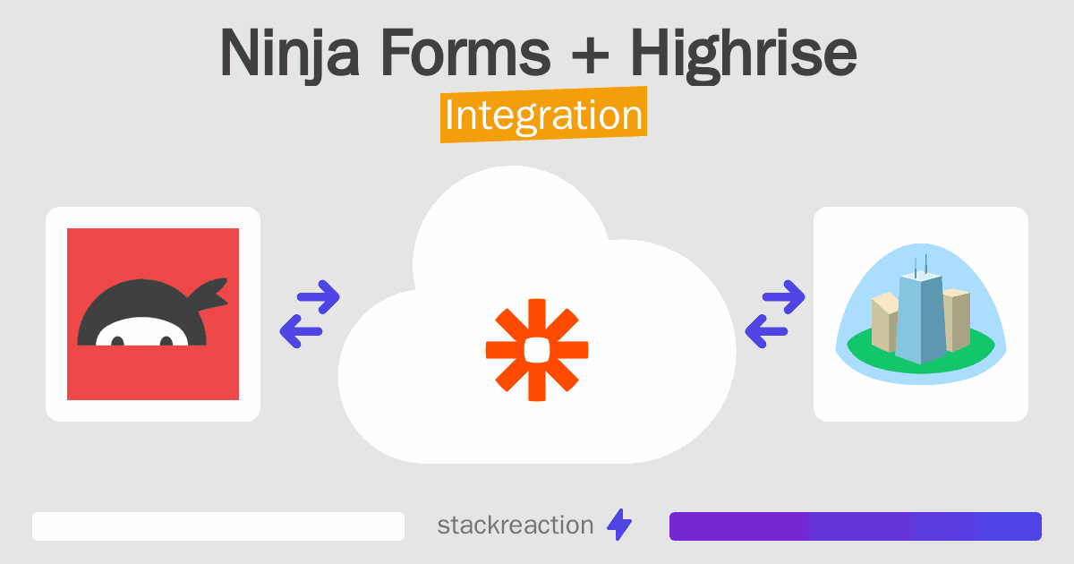 Ninja Forms and Highrise Integration