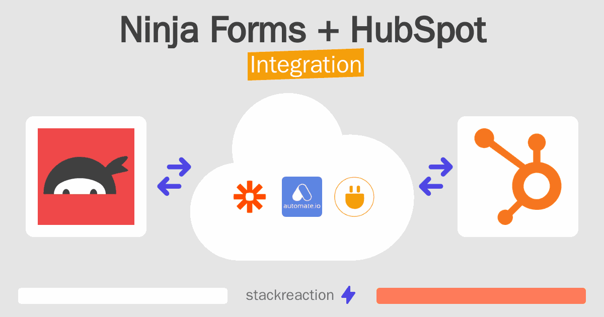 Ninja Forms and HubSpot Integration