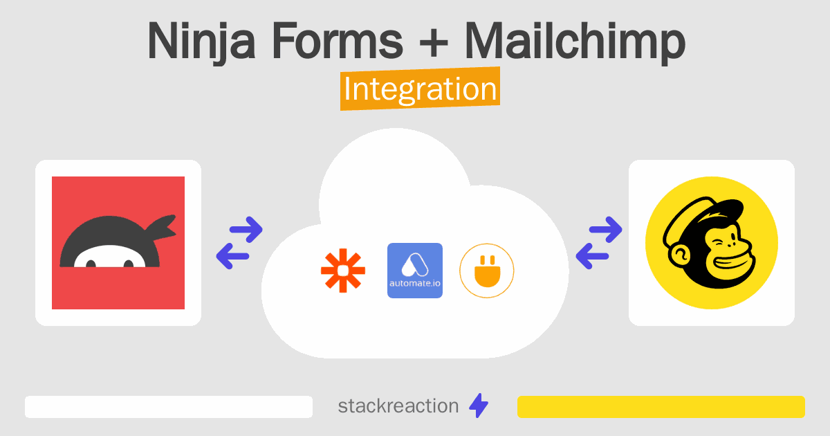 Ninja Forms and Mailchimp Integration