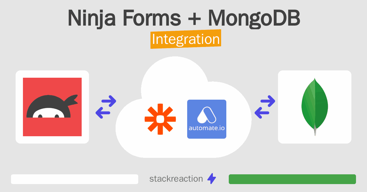 Ninja Forms and MongoDB Integration