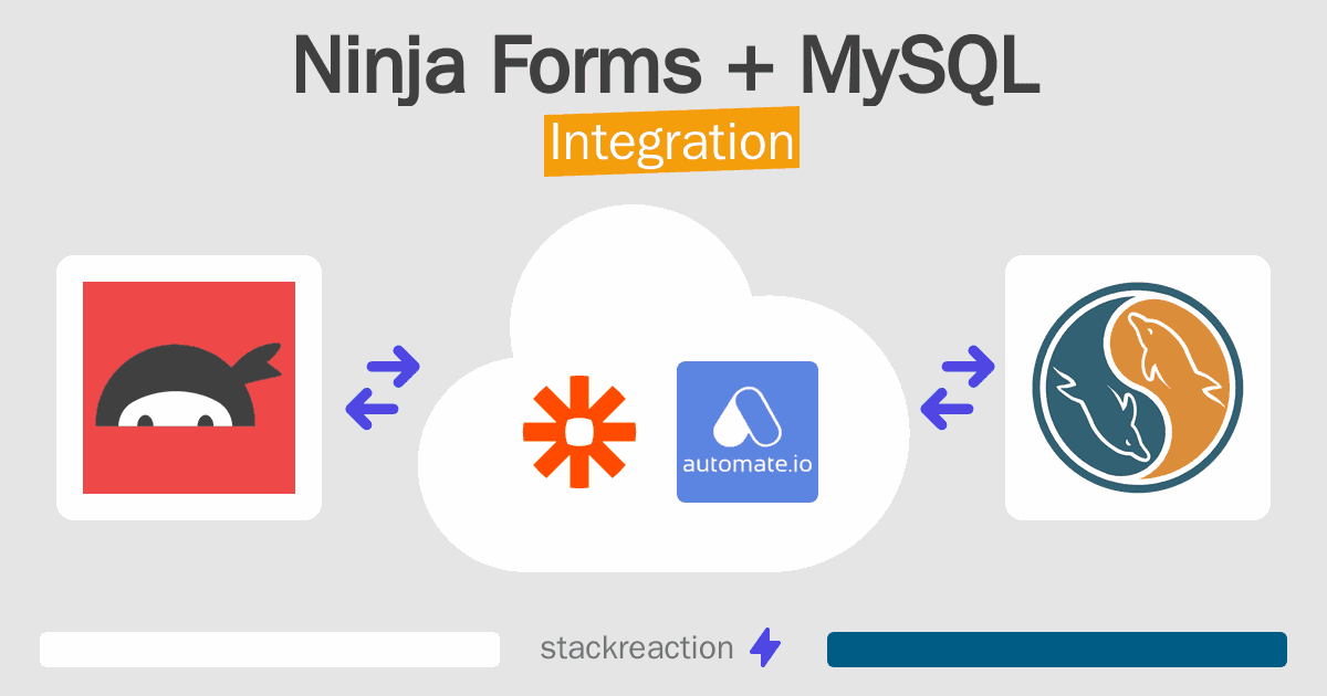 Ninja Forms and MySQL Integration