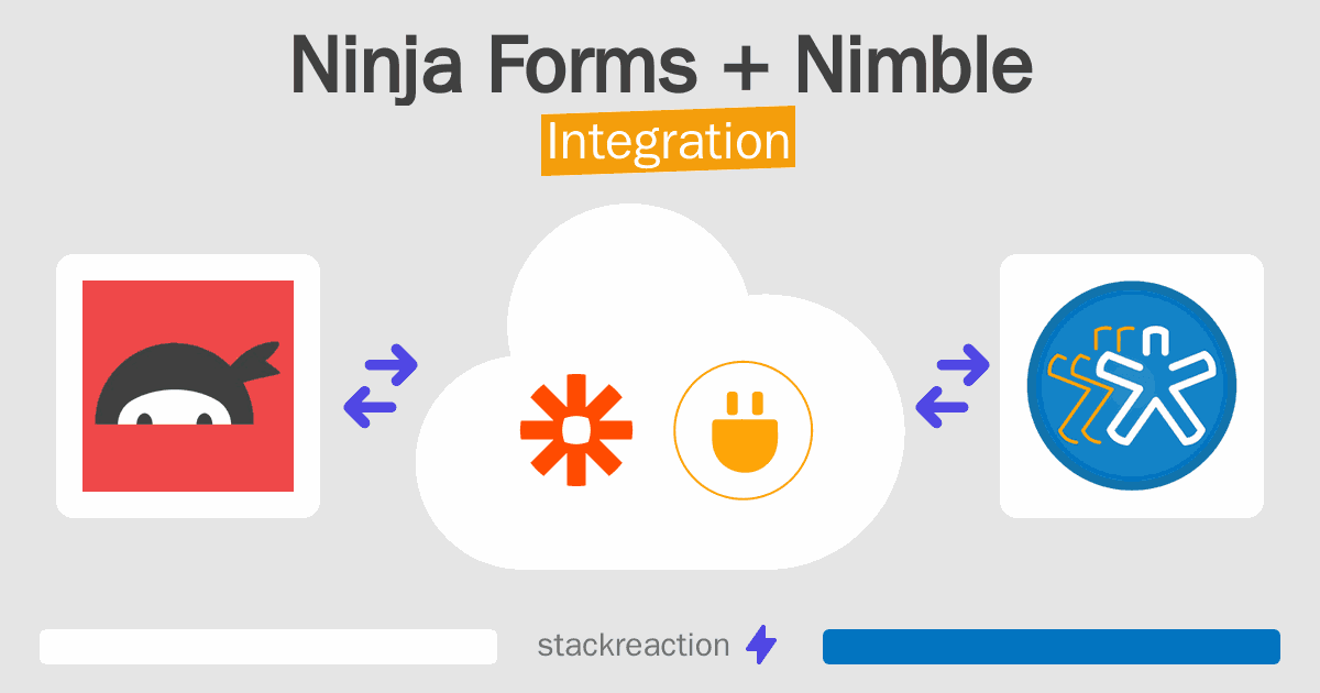 Ninja Forms and Nimble Integration