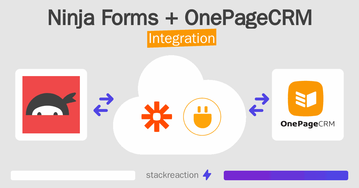 Ninja Forms and OnePageCRM Integration