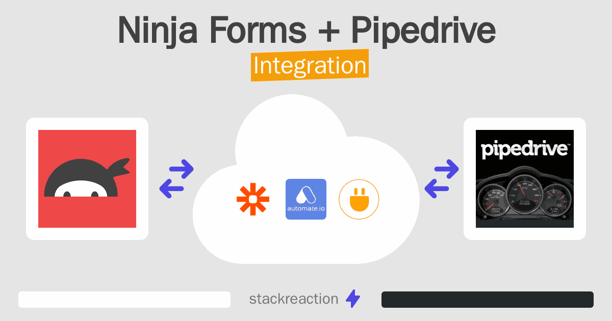 Ninja Forms and Pipedrive Integration
