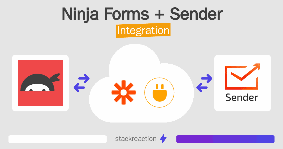 Ninja Forms and Sender Integration