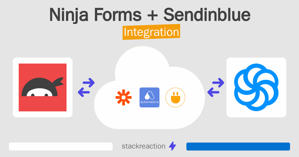 Ninja Forms and Sendinblue Integration
