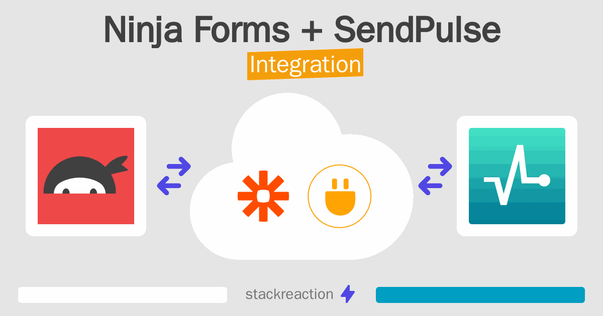 Ninja Forms and SendPulse Integration