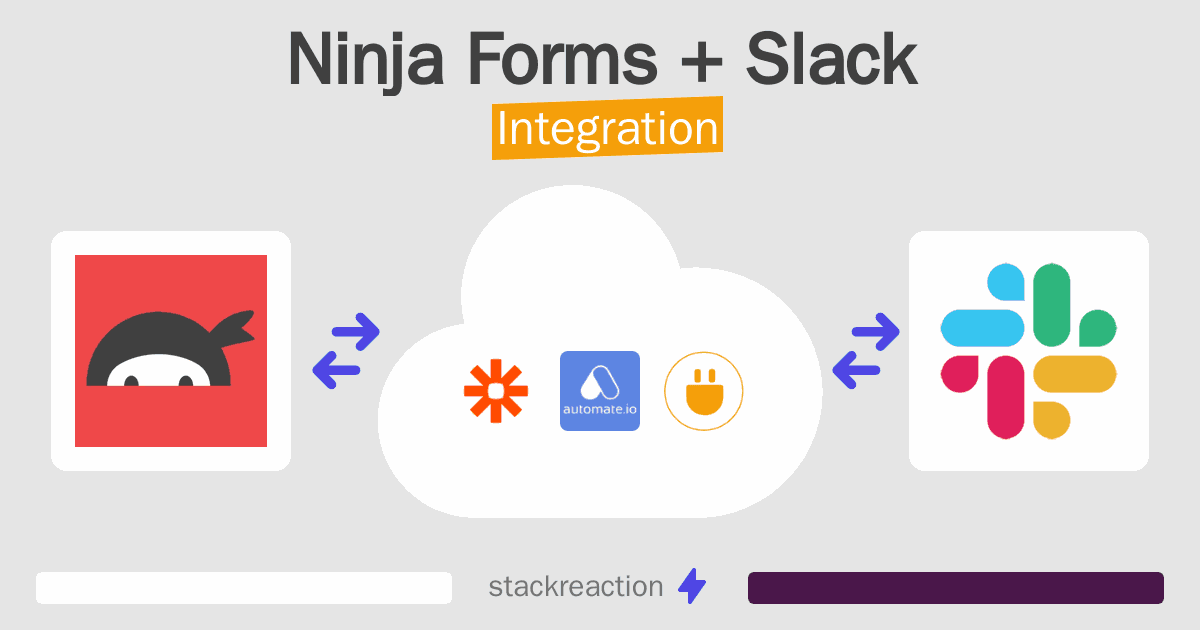 Ninja Forms and Slack Integration