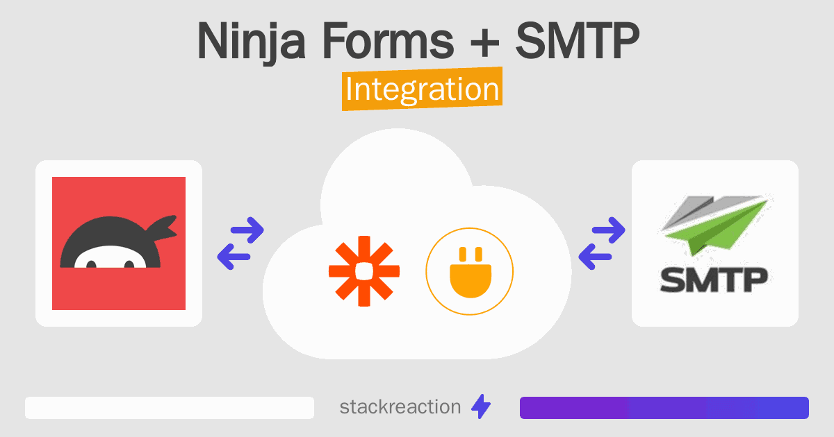 Ninja Forms and SMTP Integration