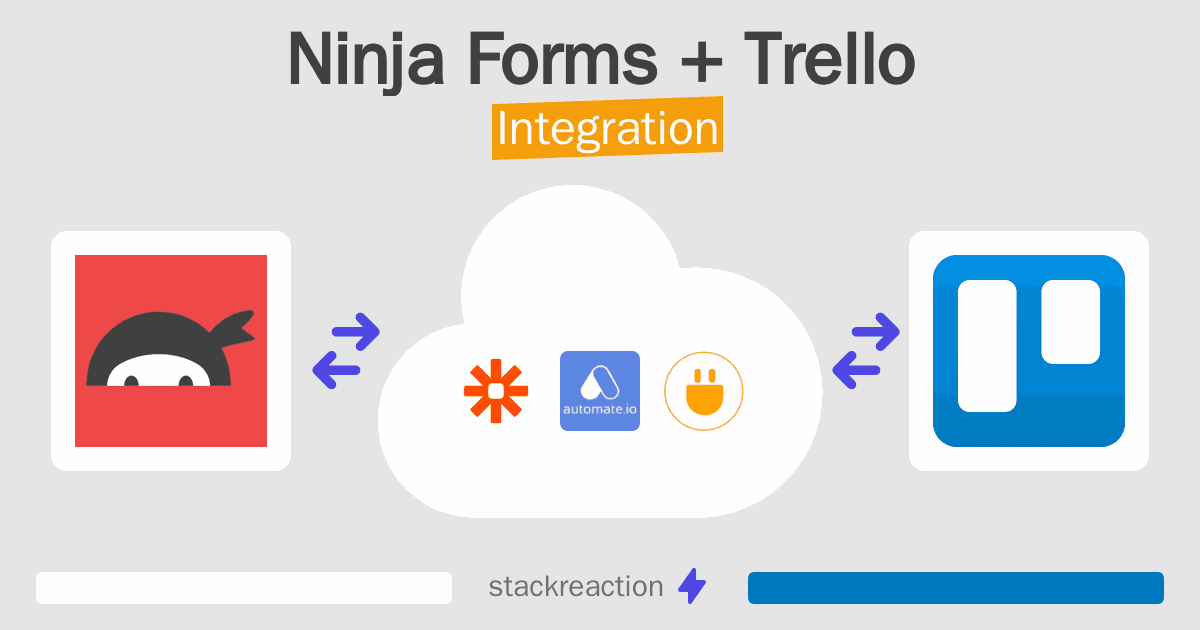 Ninja Forms and Trello Integration