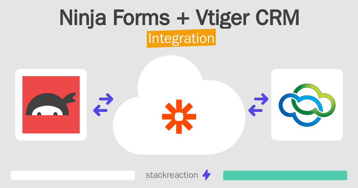 Ninja Forms and Vtiger CRM Integration