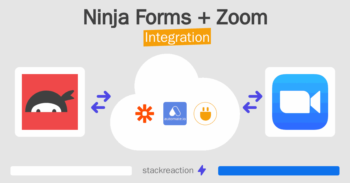 Ninja Forms and Zoom Integration