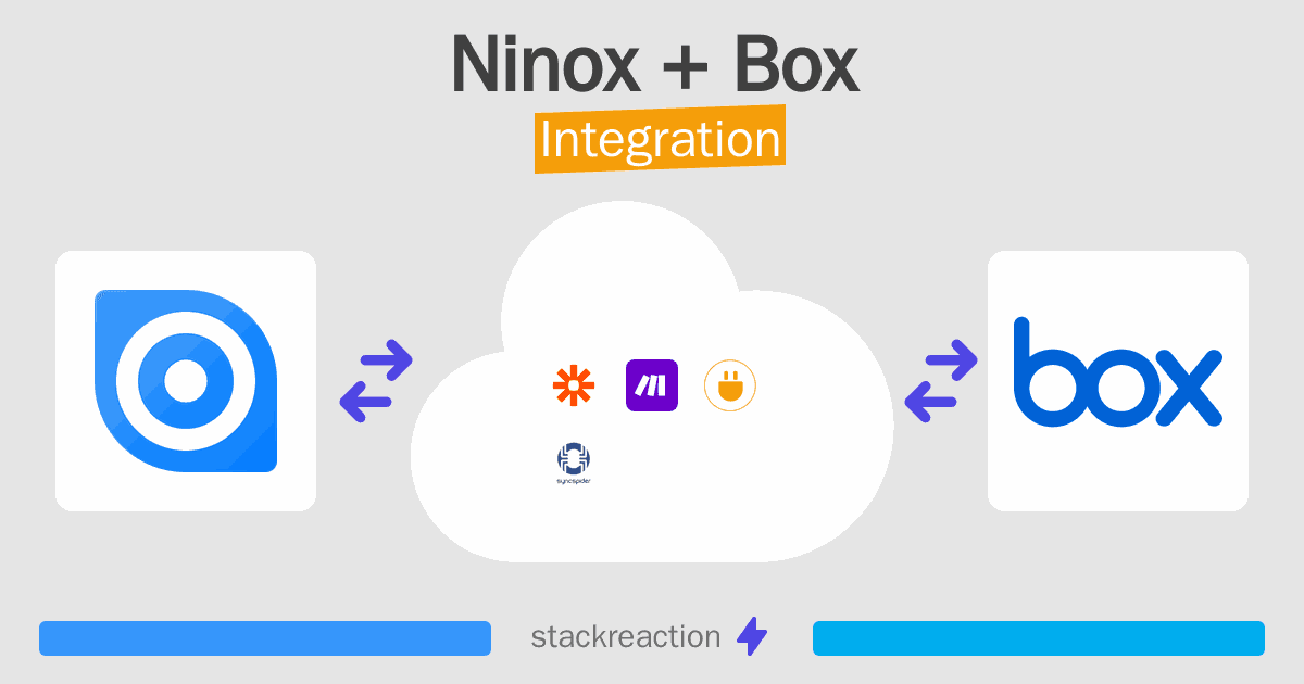 Ninox and Box Integration