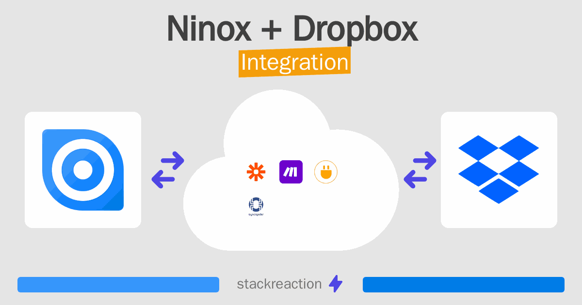 Ninox and Dropbox Integration