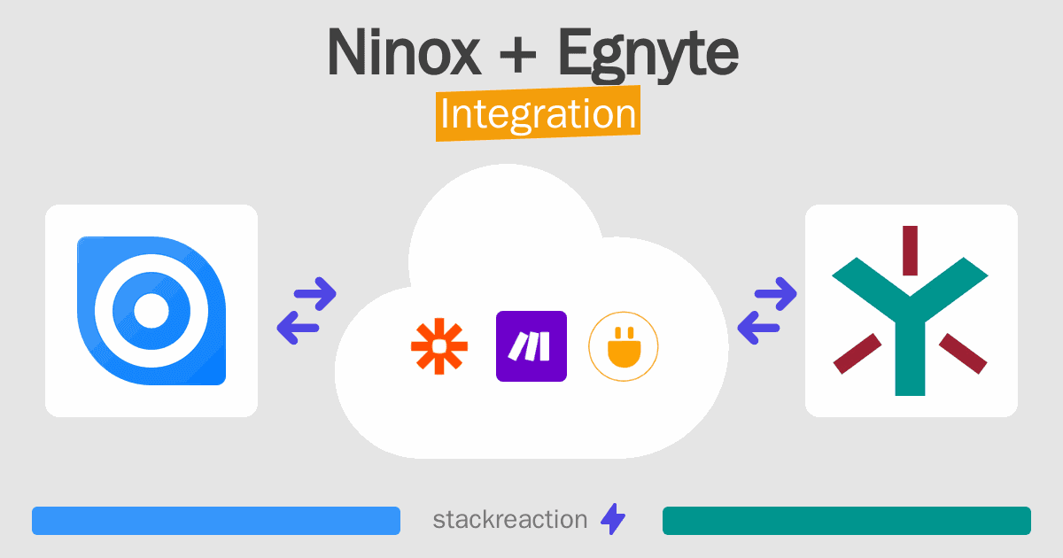 Ninox and Egnyte Integration