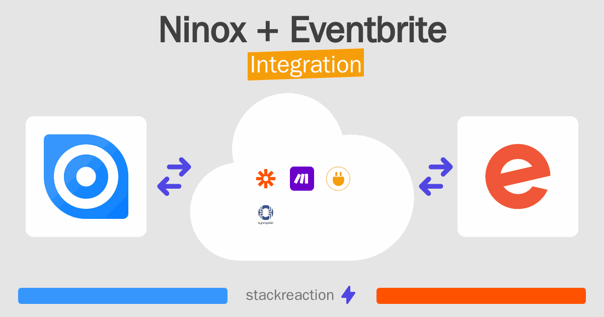 Ninox and Eventbrite Integration