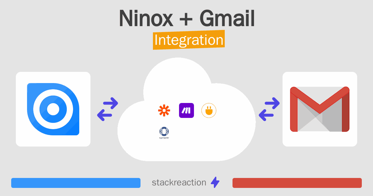Ninox and Gmail Integration