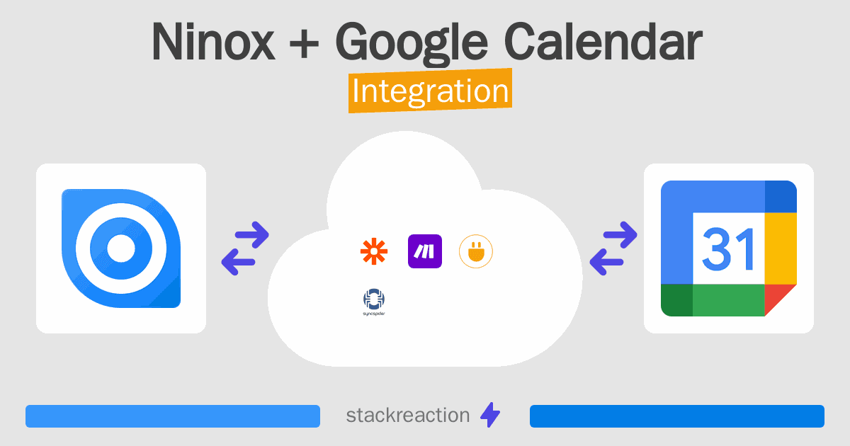 Ninox and Google Calendar Integration