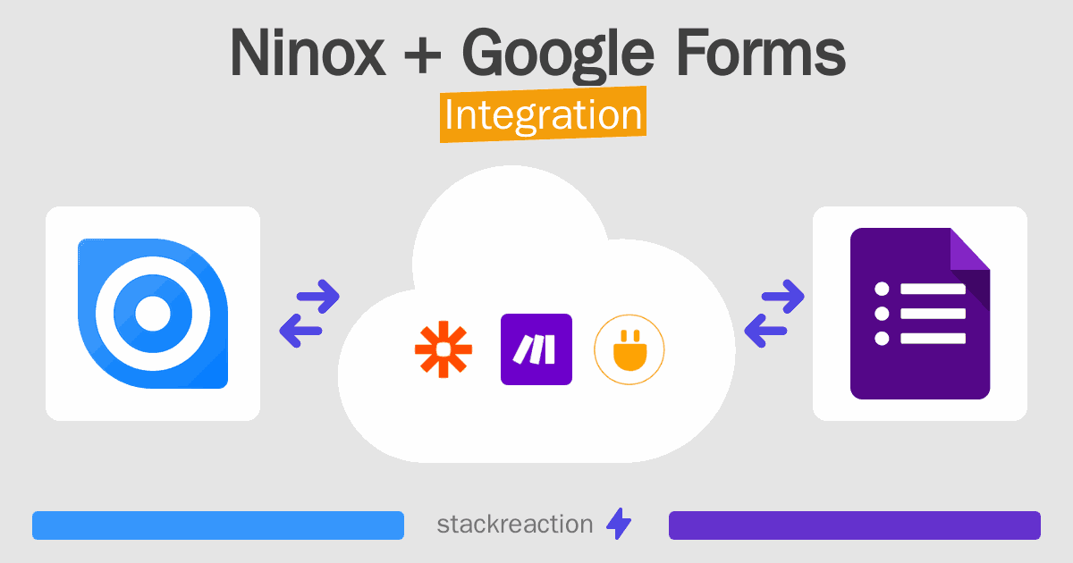Ninox and Google Forms Integration