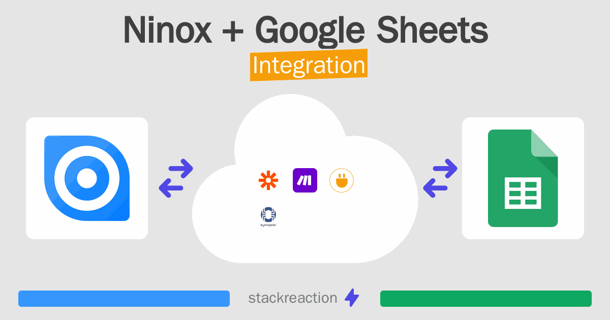Ninox and Google Sheets Integration