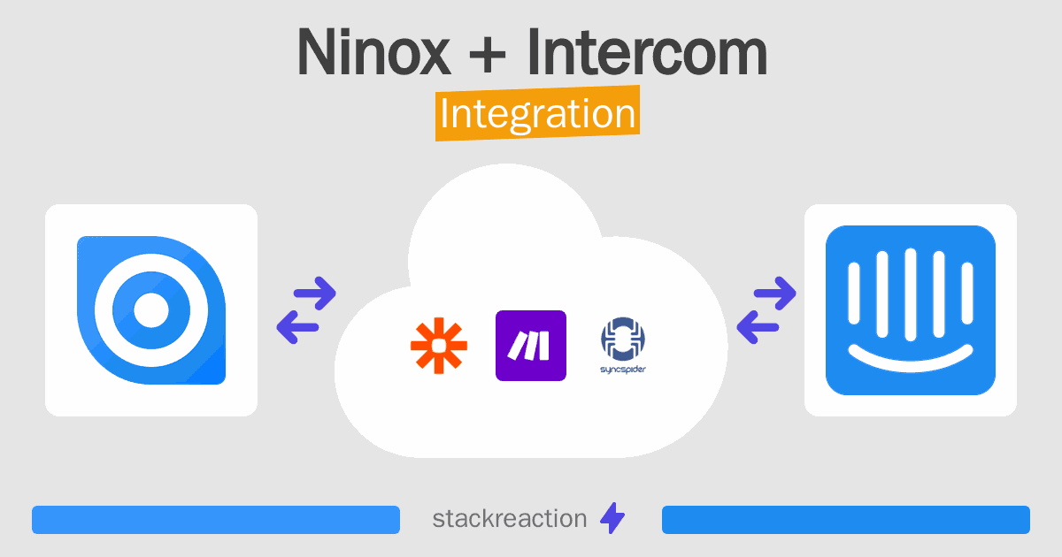 Ninox and Intercom Integration