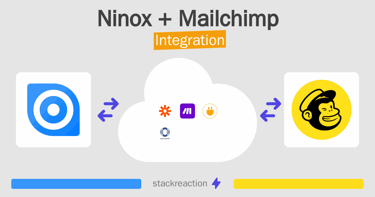 Ninox and Mailchimp Integration