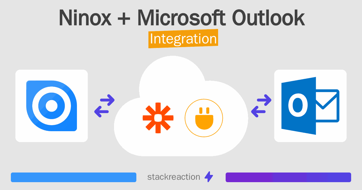 Ninox and Microsoft Outlook Integration