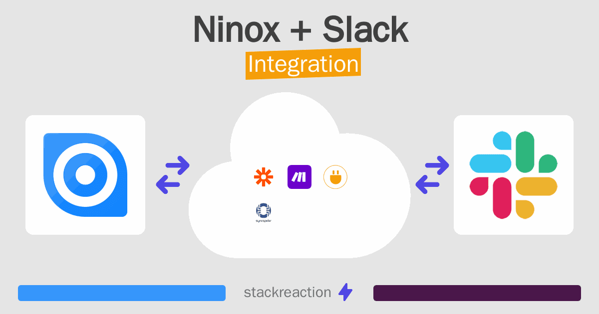 Ninox and Slack Integration
