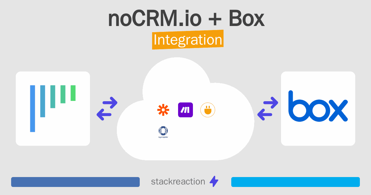 noCRM.io and Box Integration